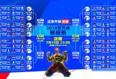 世界杯2026-规则之变下双线告捷，杜兰特关键节点破局，切尔西借势连胜